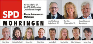 Kandidaten 2009